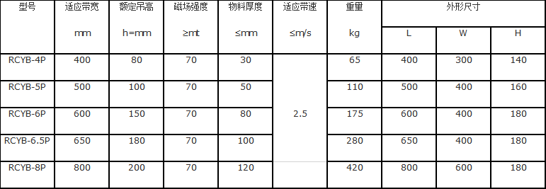 微信圖片_20190328183841.png